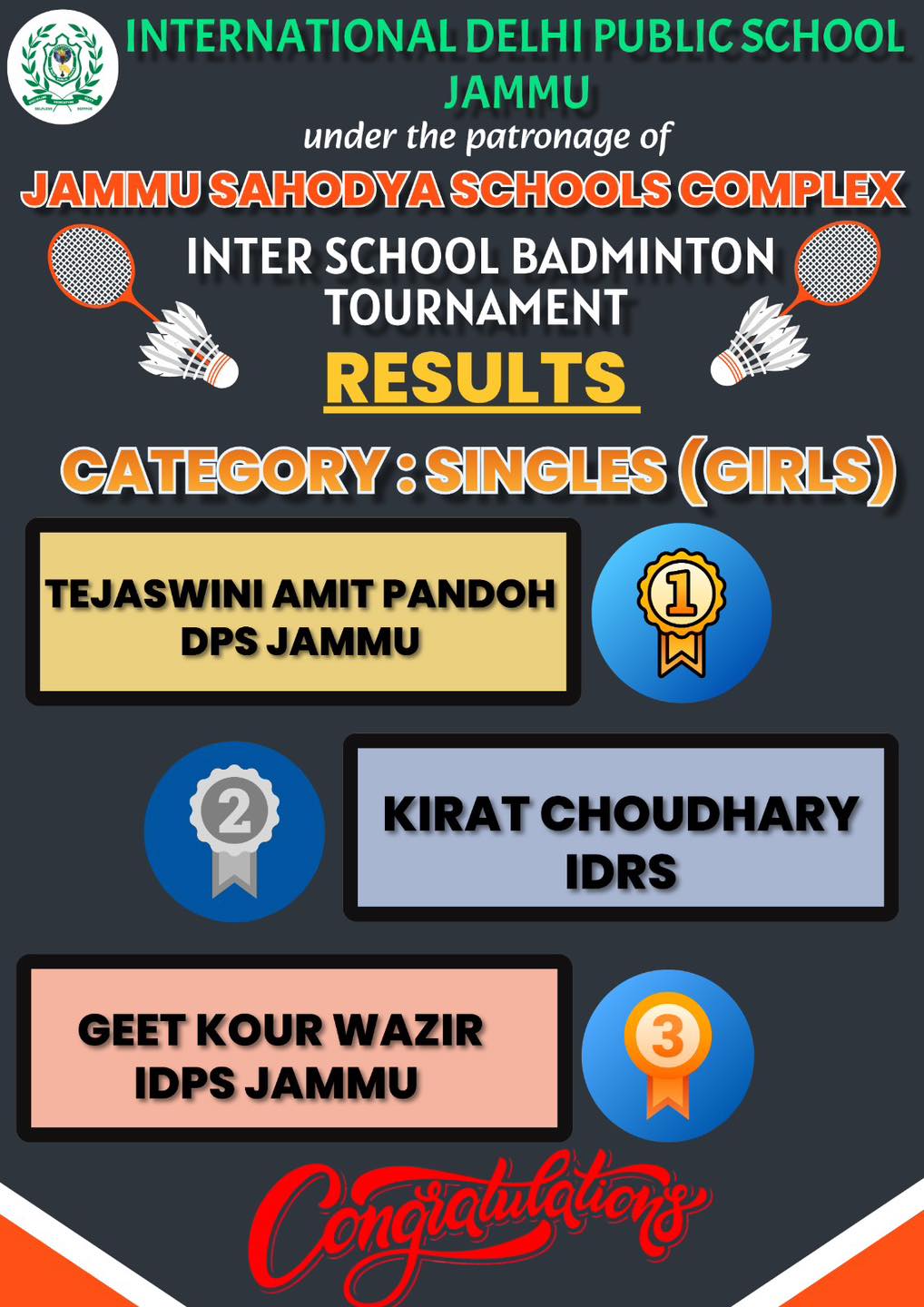 Closing and Prize Distribution Ceremony